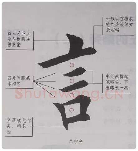 欧阳询毛笔楷书诗字的写法,摘自欧阳询书法作品九成宫醴泉铭