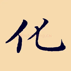 化