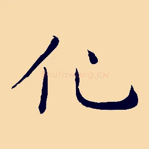 化