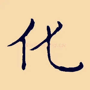 化