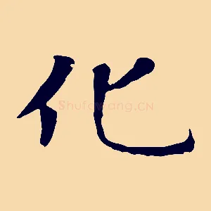 化