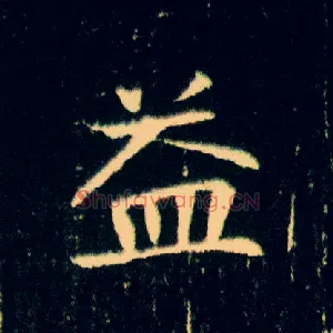 益