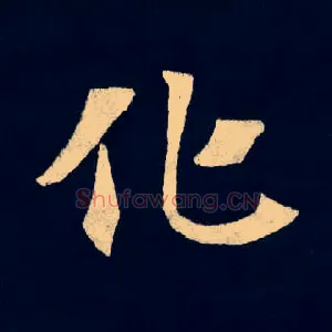 化