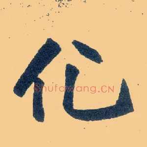化