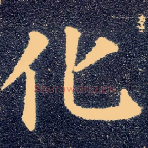 化