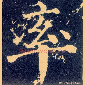 率