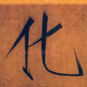 化