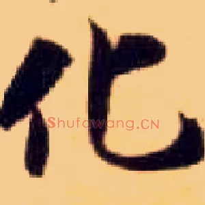化