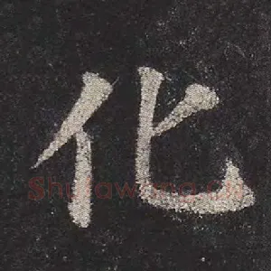 化