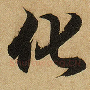 化
