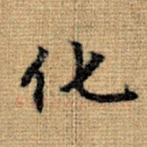 化