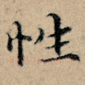 性
