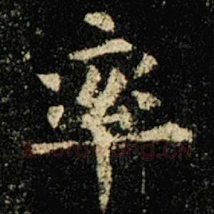 率