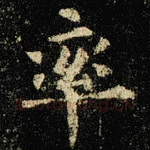 率