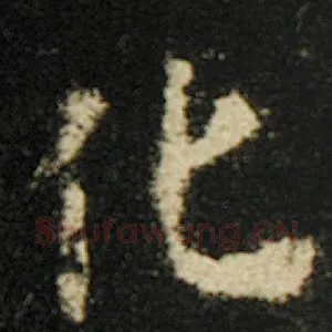化