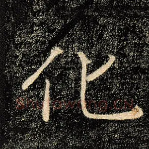 化